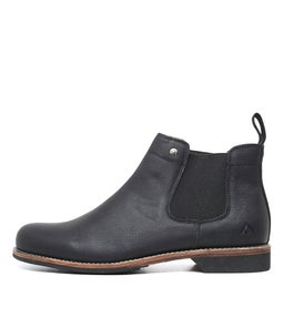 Ritter Black Ritter Black